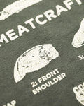 Olive Green Meatcrafter Tee - Close-Up Detail of Elk Shoulder Cut Butcher Diagram | Benchmade Knife Co.
